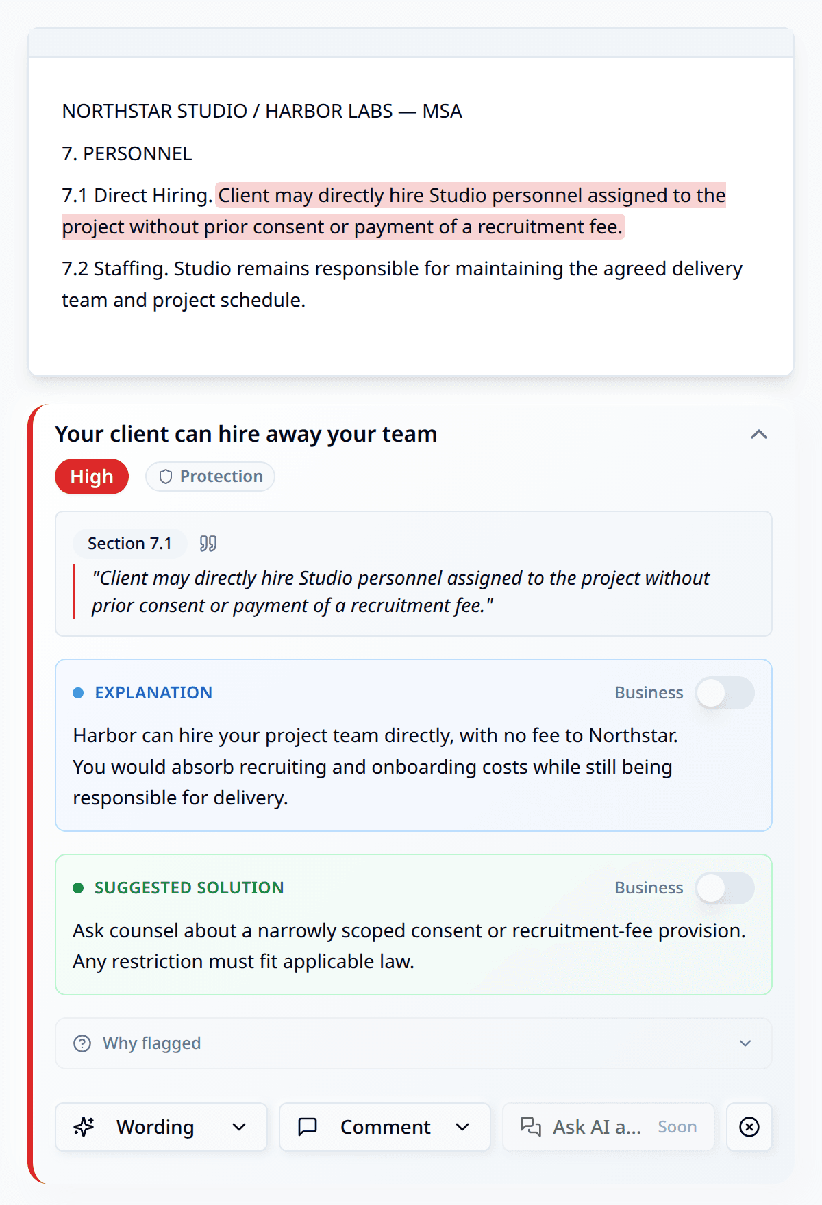 Arendly highlights Section 7.1 allowing a client to hire Studio personnel without consent or a recruitment fee, with a high-risk explanation and suggested solution.